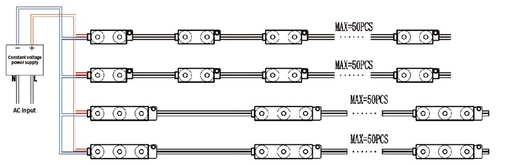 Installation of LED Module RGB with Controller and Power Supply